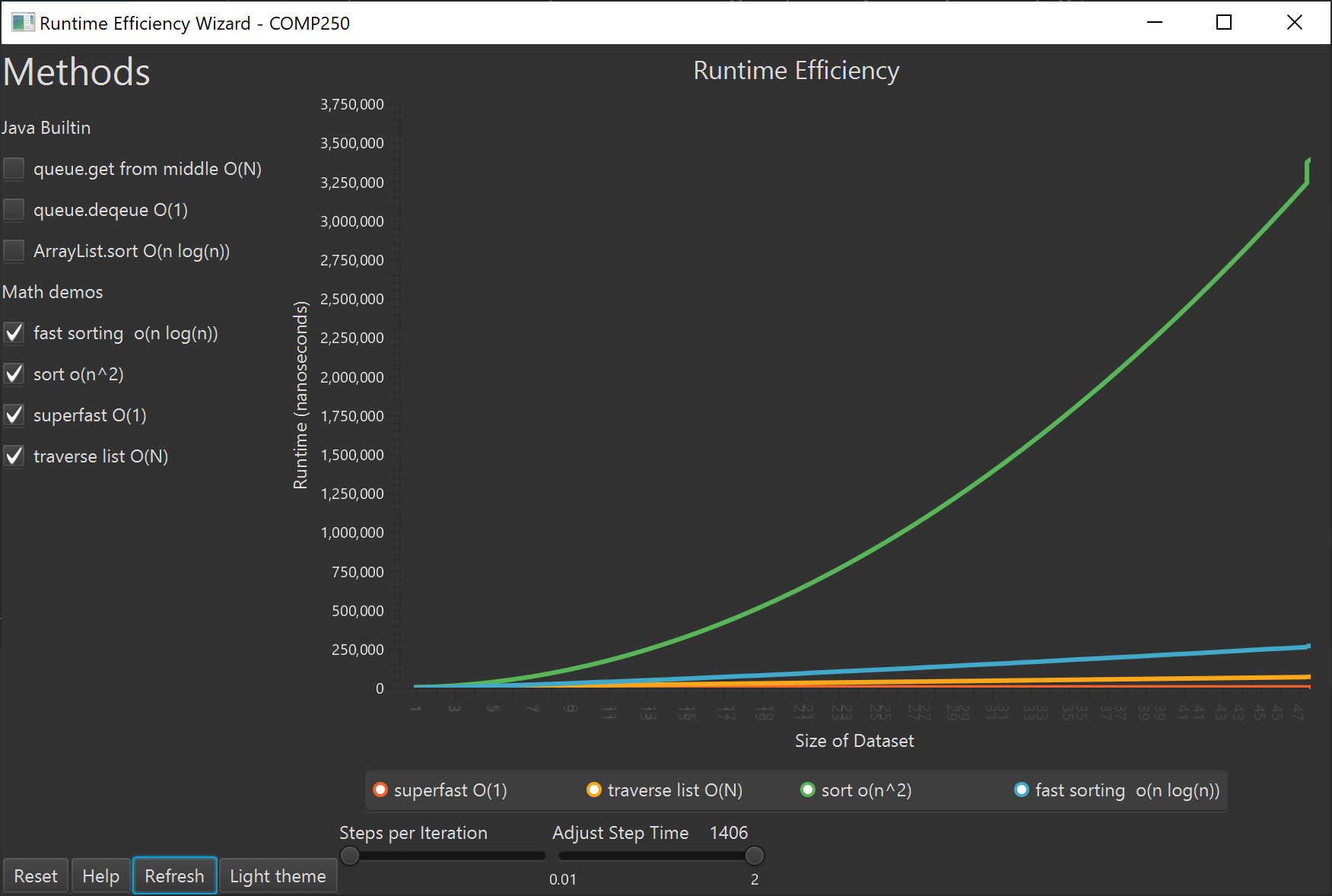 Cover image from Runtime Tester