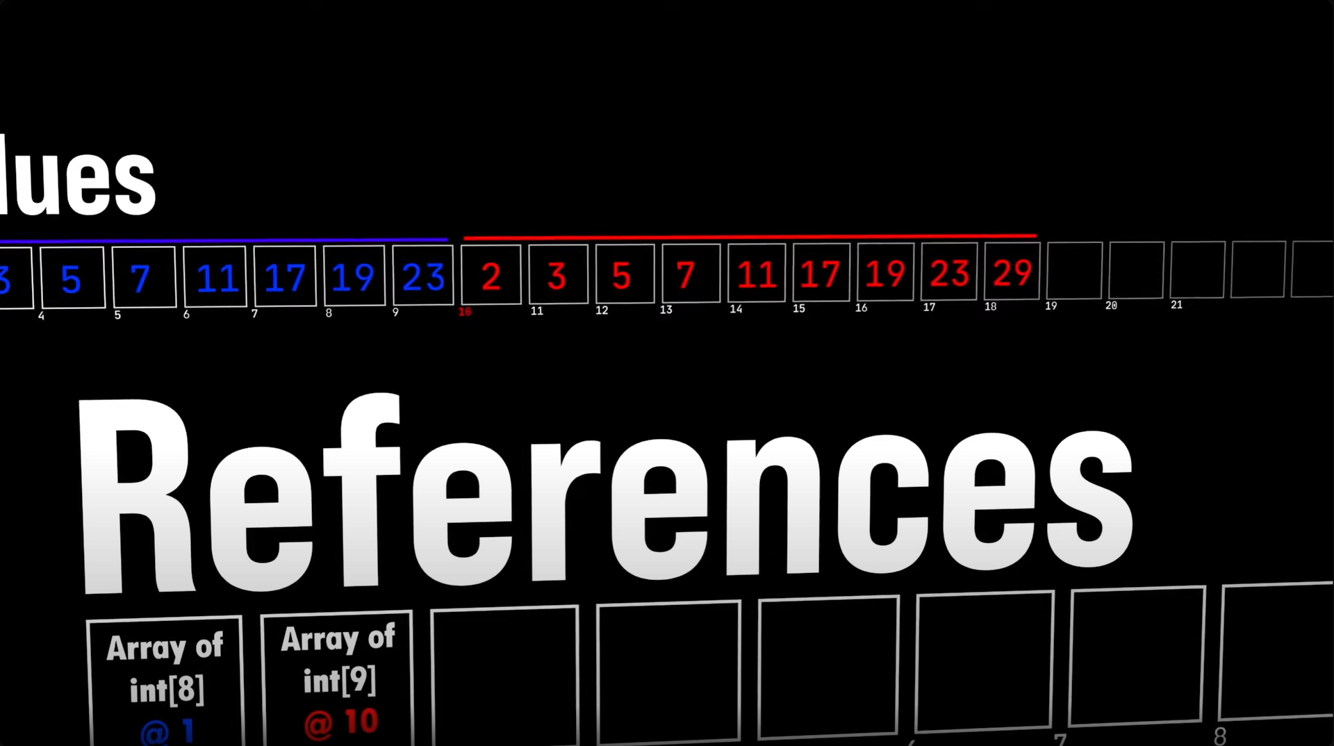 A frame from "How Arrays and Linked Lists Work - Animation"