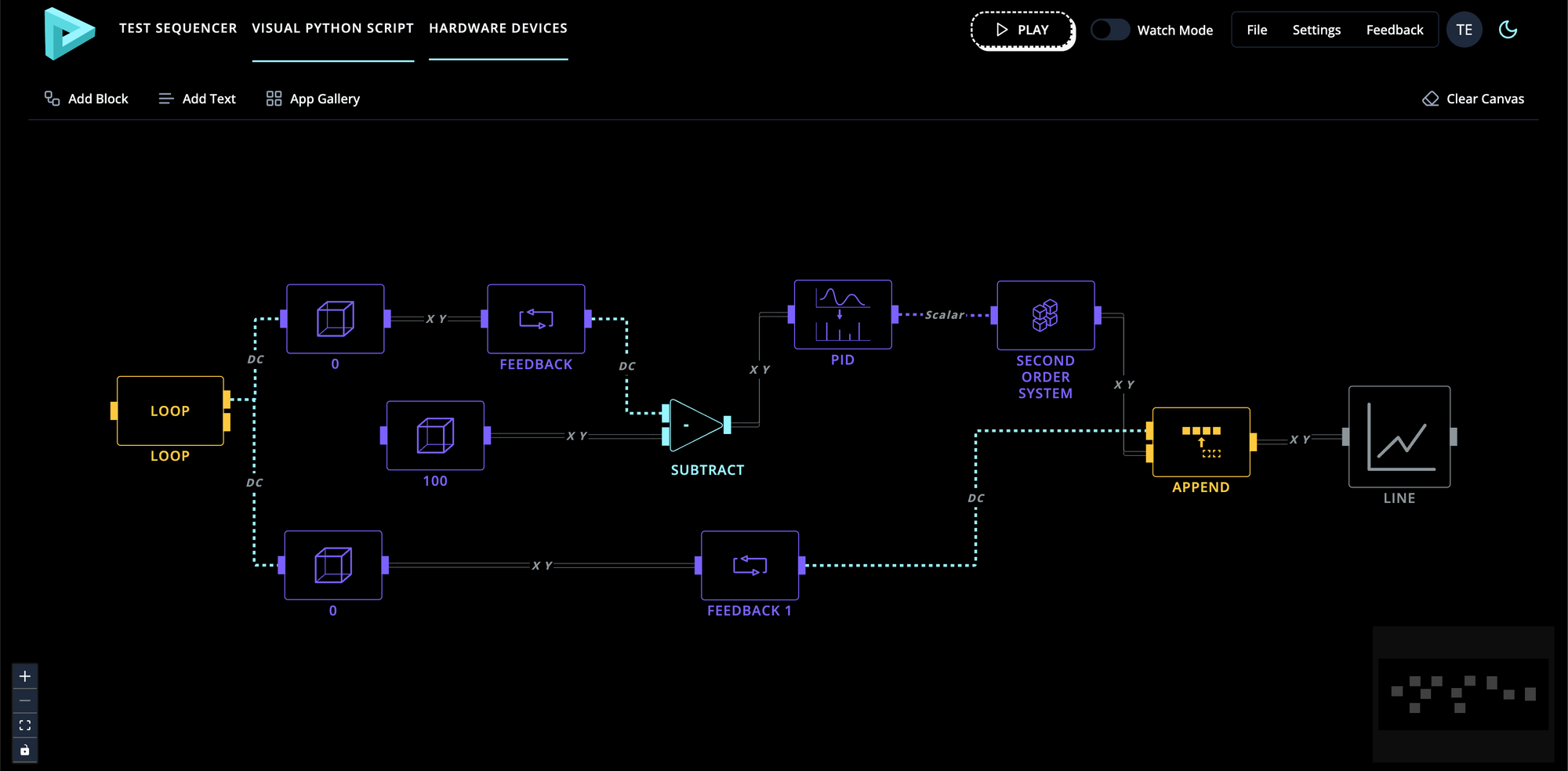Cover image from Flojoy